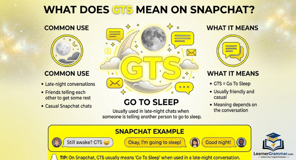What Does GTS Mean on Snapchat?