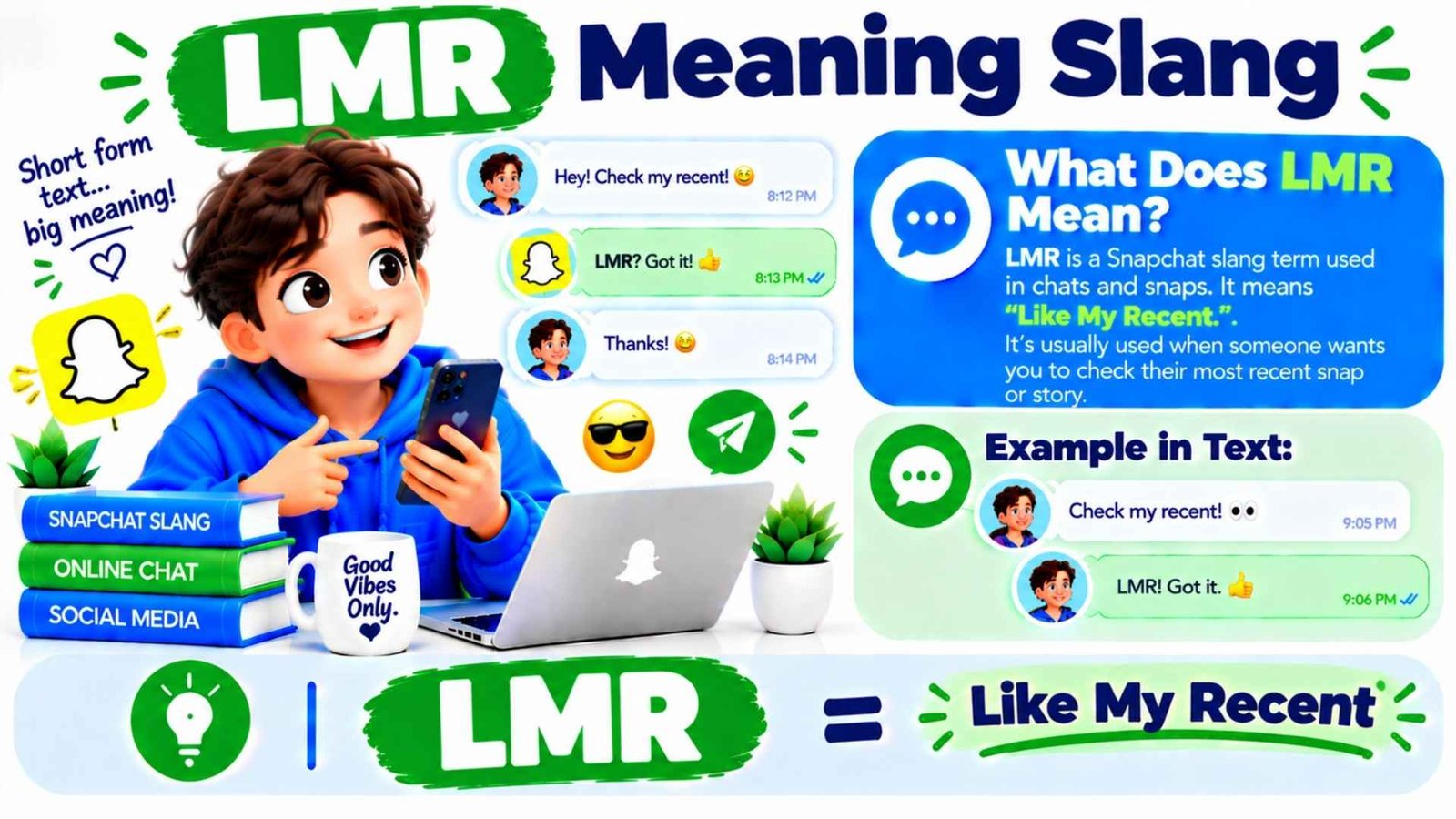 LMR mean