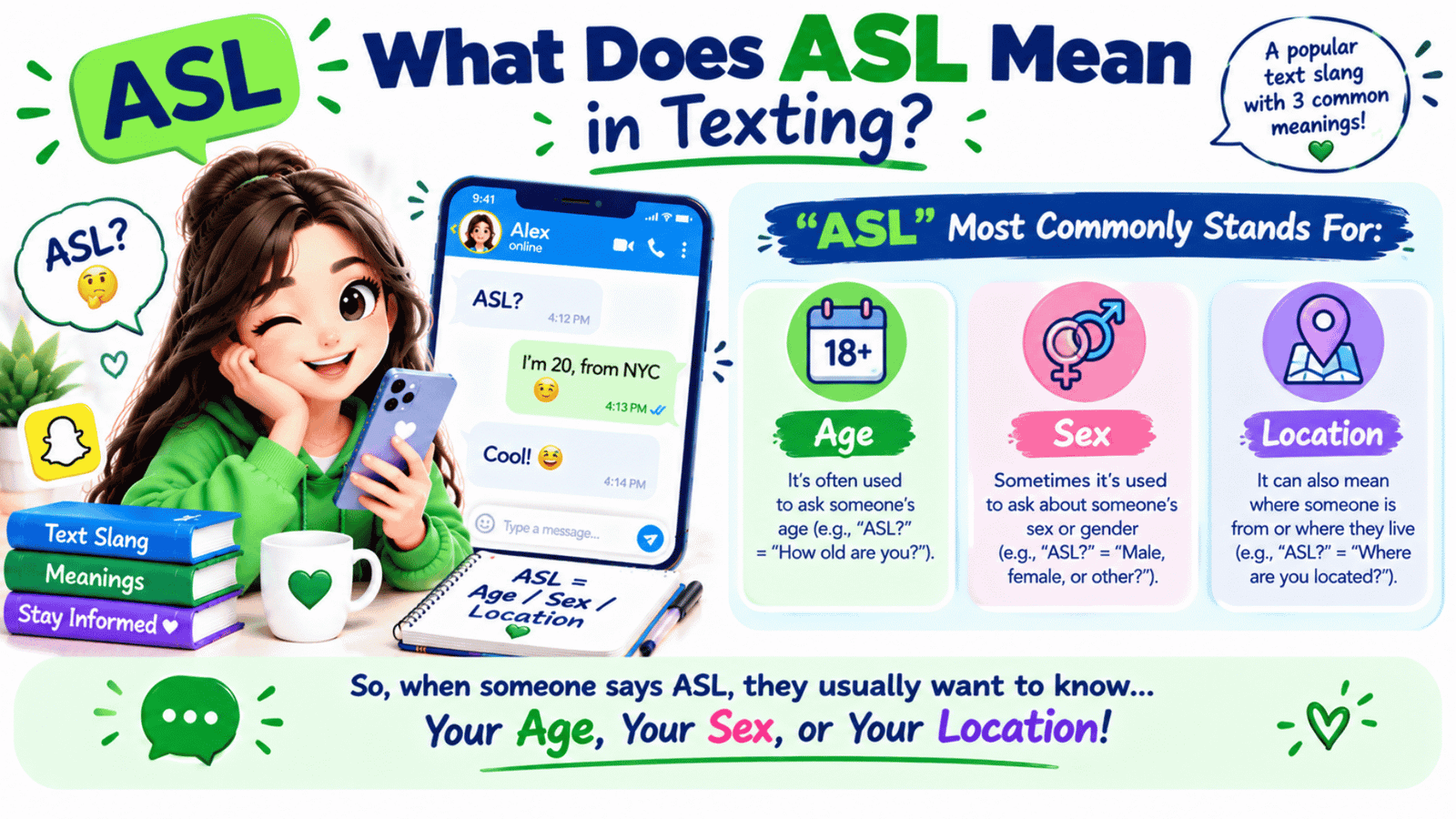 What Does ASL Mean in Texting?