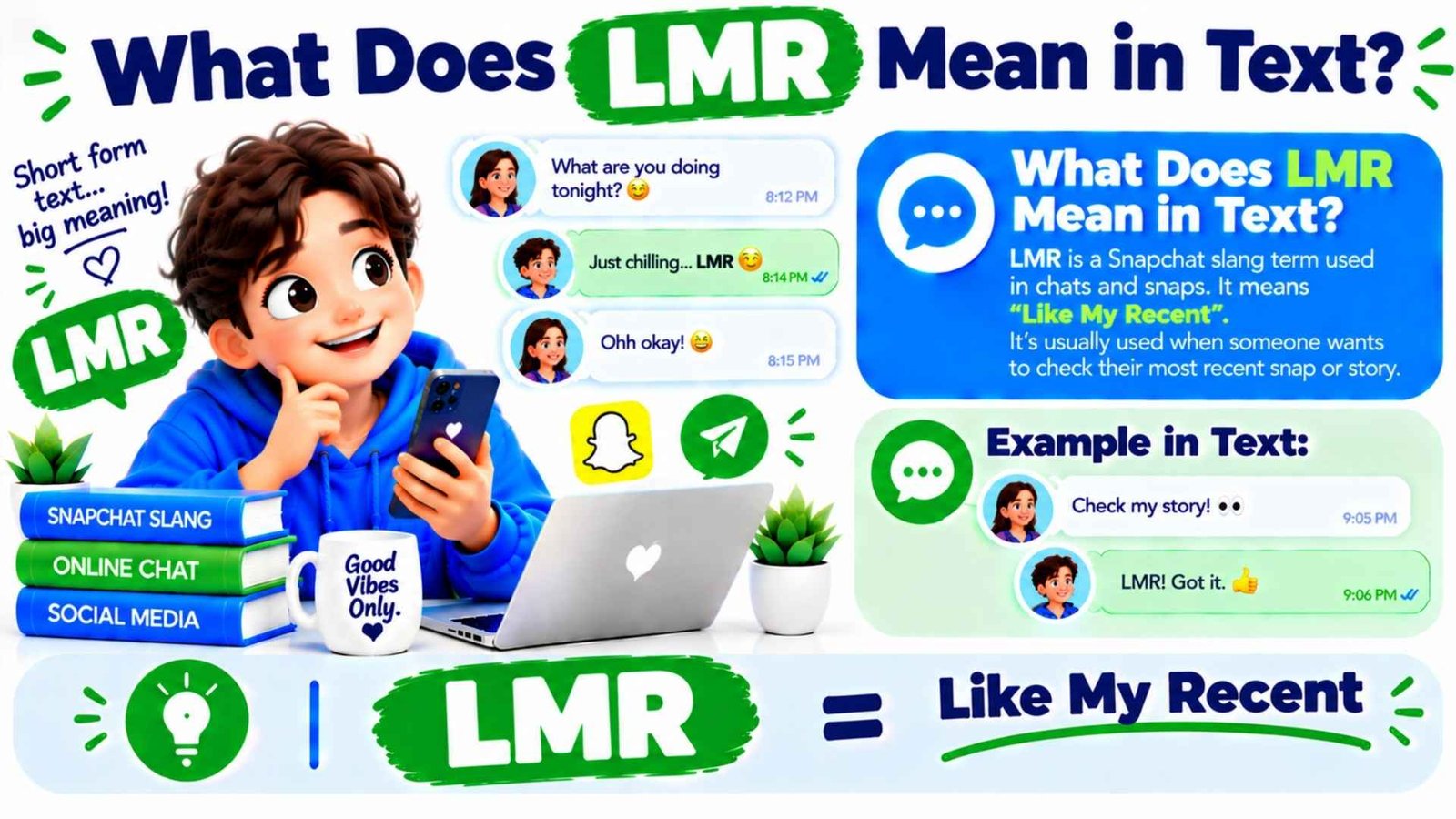 What Does LMR Mean in Text?