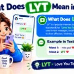 what does lyt meaning in text,