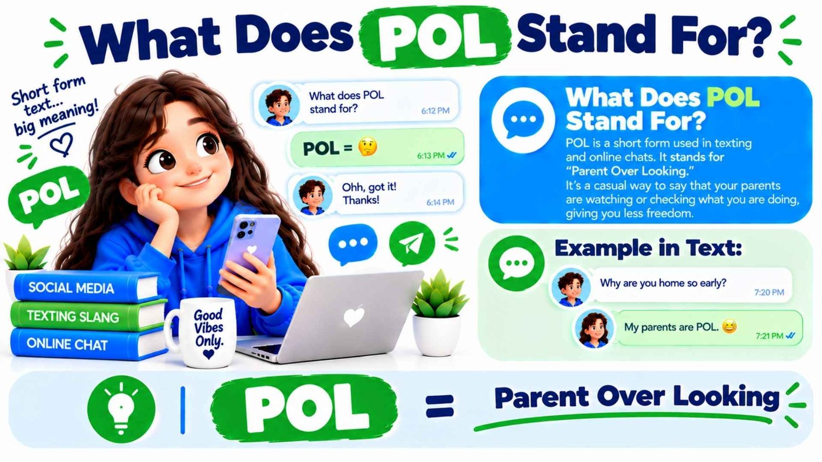 What Does POL Stand For?